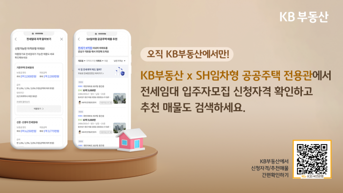 KB국민은행이 부동산 전문 플랫폼 KB부동산에서 서울주택도시공사의 전세임대주택 매물 정보를 손쉽게 검색할 수 있는 서비스를 제공한다. 사진=KB국민은행 제공