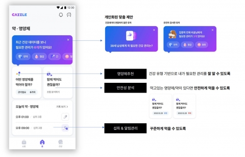 &quot;영양제와 약 함께 복용해도 될까?&quot;···롯데헬스케어 '캐즐'이 알려준다