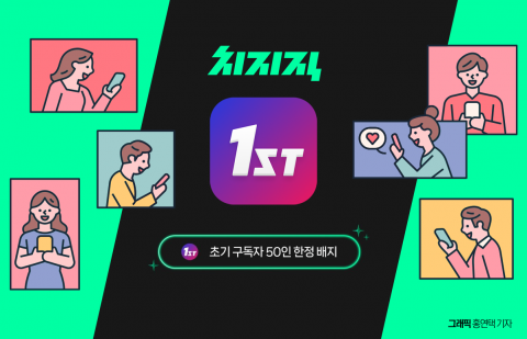 치지직 '구독자 식별 딱지' 선착순 제한에 이용자 '성화'