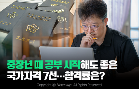 중장년 때 공부 시작해도 좋은 국가자격 7선···합격률은?