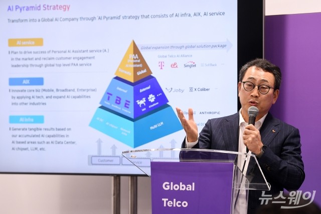 "SKT, AI 피라미드로 핵심 사업서 성과"