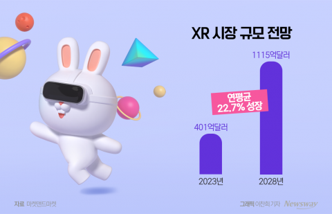 &quot;이젠 때가 됐다&quot;···통신사 콘텐츠 경쟁 재점화