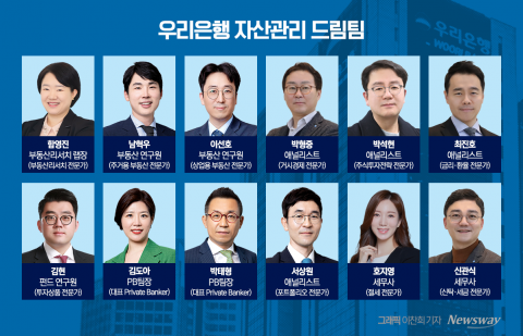 송현주 우리은행 부행장 '자산관리 드림팀' 이끈다···&quot;홍콩 ELS 신뢰 회복&quot;