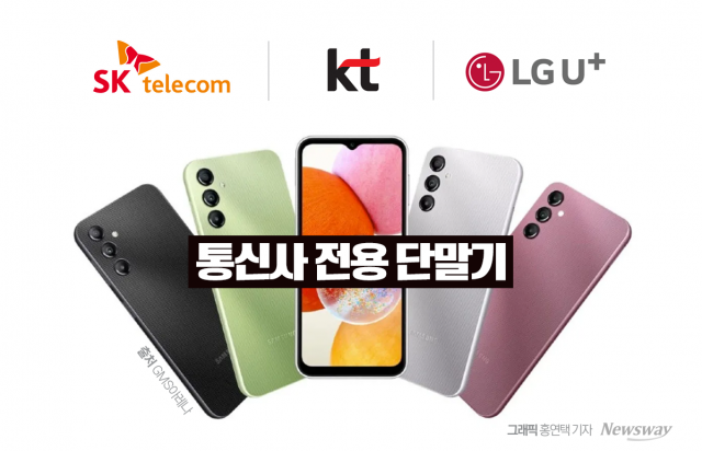 LGU+, 전용폰 '버디 3' 출시