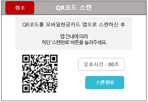 모바일현금카드 ATM 이용률 21배 증가···QR코드 서비스 도입 효과