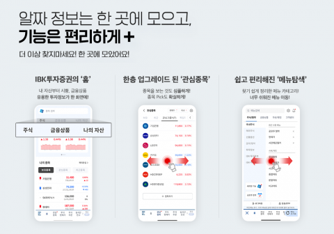 IBK證, 'MTS' 고도화로 고객 편의성 강화