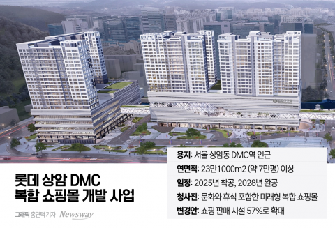 '표류 10년' 롯데 상암DMC···이번에는 첫 삽 뜰 수 있을까