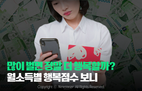 많이 벌면 정말 더 행복할까? 월소득별 행복점수 보니