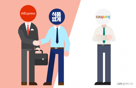 알리 손잡은 '반(反)쿠팡' 동맹?···식품업계, 납품가 협상 '시기상조'