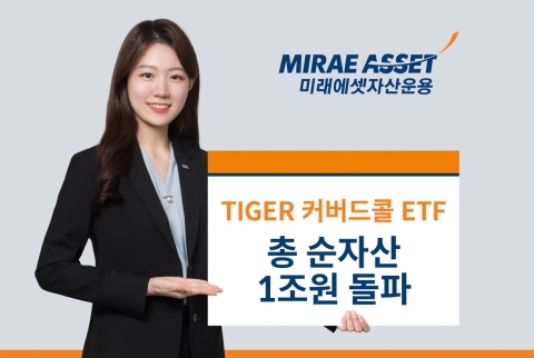 미래에셋자산운용, 'TIGER 커버드콜 ETF' 순자산 1조원 돌파