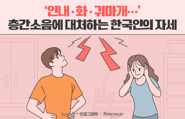 '인내·화·귀마개···' 층간소음에 대처하는 한국인의 자세