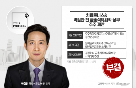 차파트너스, 절실한 '진정성'