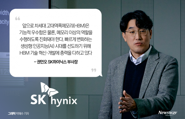 SK하이닉스 임원 "차세대 HBM, 메모리 역할 넘어서야"···기술 개발 중요성↑