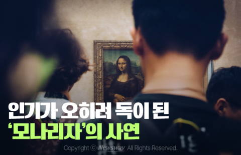 인기가 오히려 독이 된 '모나리자'의 사연