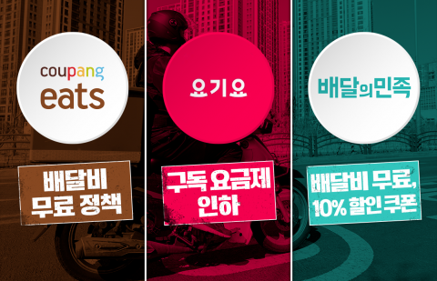'무료 배달' 받고 '10% 할인' 얹고···배민, 쿠팡이츠에 맞불