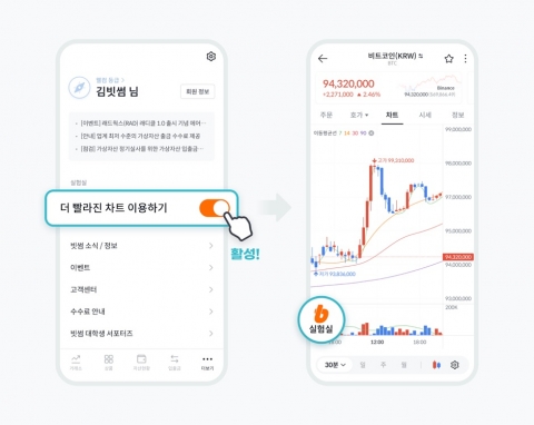 빗썸 &quot;출금 수수료 최저 수준으로···이용자 편의성도 개선&quot;
