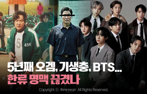 5년째 오겜, 기생충, BTS...한류 명맥 끊겼나
