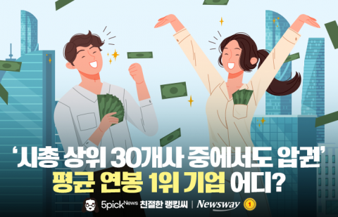 '시총 상위 30개사 중에서도 압권' 평균 연봉 1위 기업 어디?