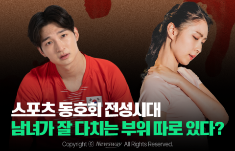 스포츠 동호회 전성시대···남녀가 잘 다치는 부위 따로 있다?
