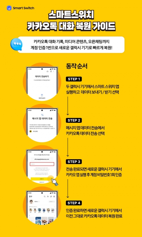 "카톡, 사진·영상 전송 손쉽게" 삼성전자, '스마트 스위치' 도입