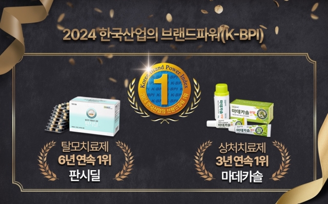동국제약 판시딜·마데카솔, '한국산업 브랜드 파워' 1위 올라