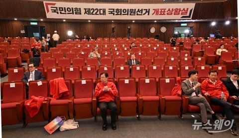 출구조사 발표 후 적막감 감도는 국민의힘 개표상황실