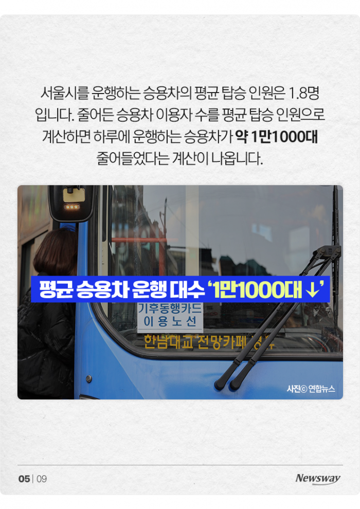 '기동카' 도입 두 달···이 좋은 걸 서울만 쓴다고? 기사의 사진