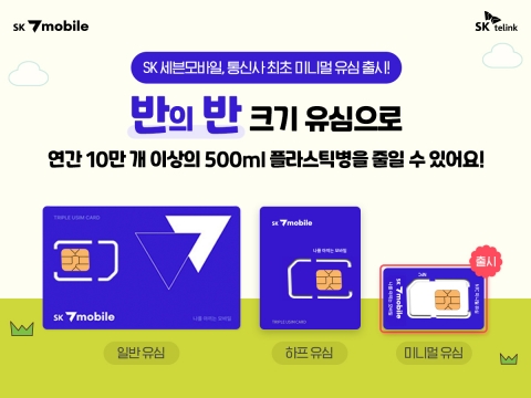 &quot;플라스틱 폐기물 줄인다&quot;···SK세븐모바일, 미니멀 유심 도입