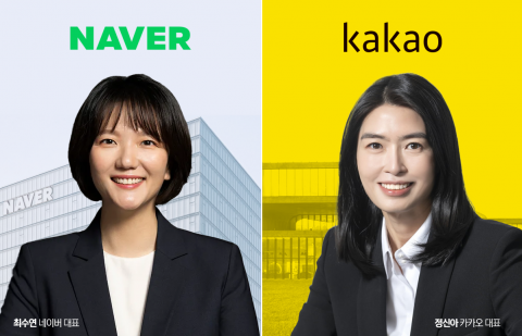 네이버·카카오, 2분기 역대급 실적···하반기엔 'AI 혁신' 본격화
