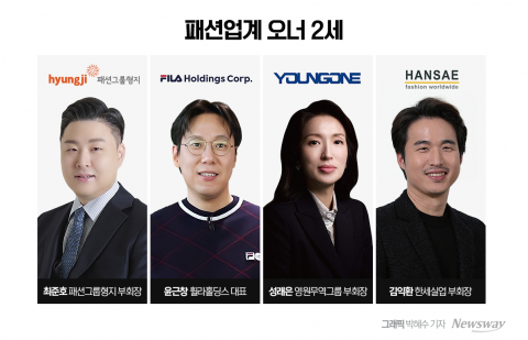 '오너 2세' 앉히는 패션가···세대교체 뒤 공통 과제는