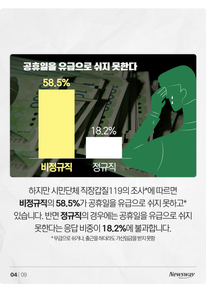 법정 공휴일인데 연차 쓰고 쉬랍니다 기사의 사진