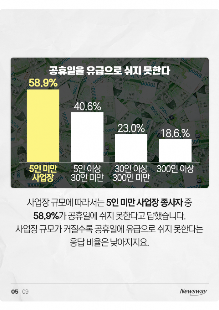 법정 공휴일인데 연차 쓰고 쉬랍니다 기사의 사진