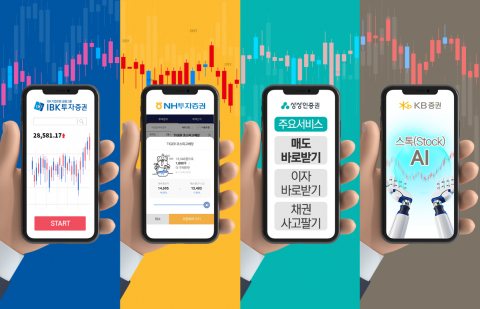 증권사, 리테일 경쟁 '후끈'···'이색적인' MTS 개발 가속화