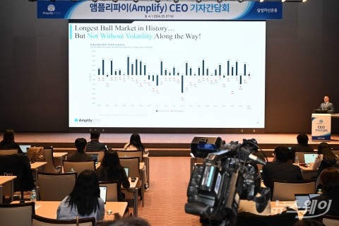 美 앰플리파이, &quot;M7 그만 매수하고 고배당·기술주 ETF 투자할 때&quot;