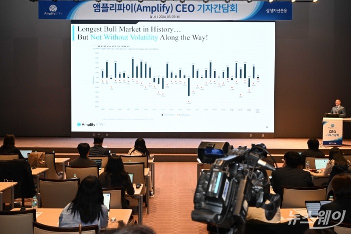 삼성자산운용의 전략적 제휴사인 앰플리파이(Amplify)의 CEO 크리스티안 마군(Christian Magoon)이 7일 오전 서울 여의도 한국거래소에서 열린 'Amplify ETFs' 기자간담회에서 발표를 하고 있다. 사진=강민석 기자 kms@newsway.co.kr