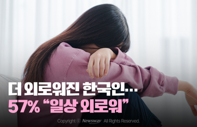 더 외로워진 한국인···57% "일상 외로워"