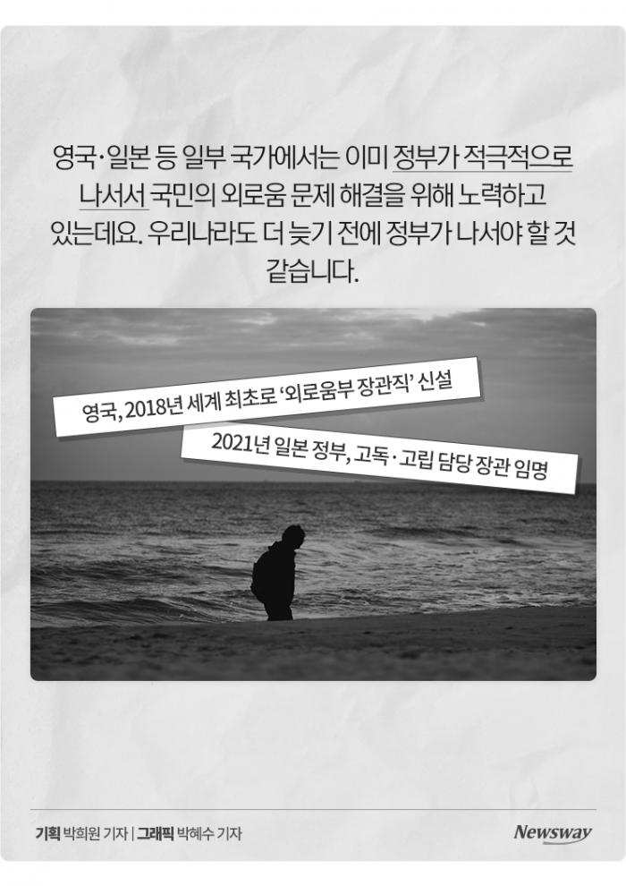 더 외로워진 한국인···57% "일상 외로워" 기사의 사진