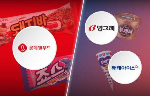 '제로' 띄운 롯데·빙그레···뜨거운 빙과 '왕좌' 쟁탈전
