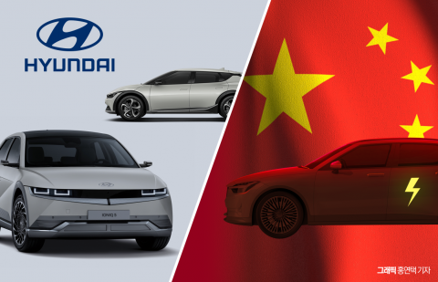 BYD 이어 '지커'도 진출···현대차 기아, 안방 사수 총력전