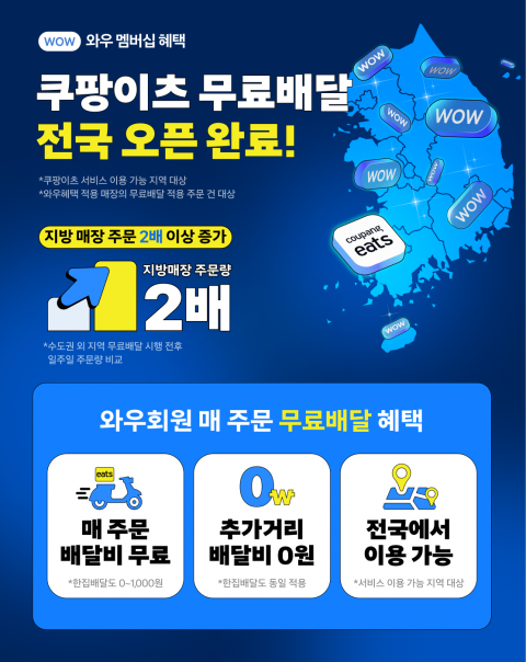쿠팡이츠, 무제한 무료배달 전국 확대