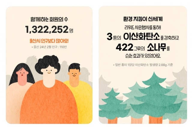 신세계百 신백멤버스 1년, 가입자 130만명 돌파