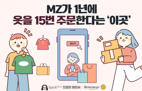 MZ가 1년에 옷을 15번 주문한다는 '이곳'