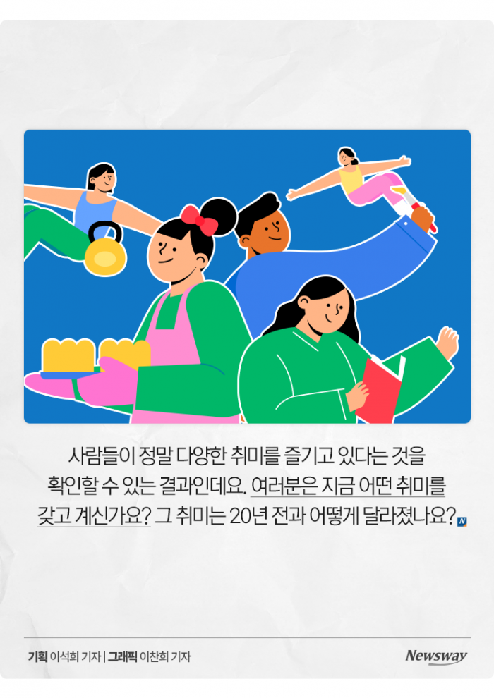 한국인들의 취미, 20년 전엔 등산이 1위···지금은? 기사의 사진