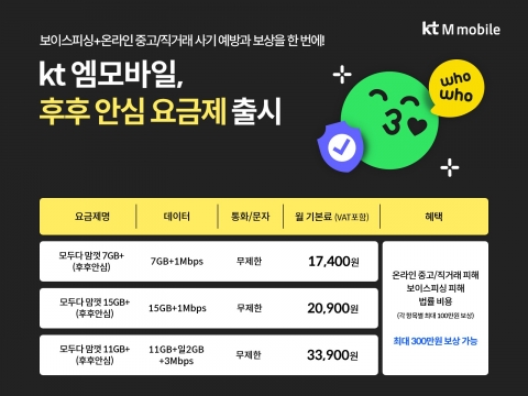 KT엠모바일, '후후 안심 요금제' 3종 출시···&quot;보이스피싱·사기 피해 예방&quot;