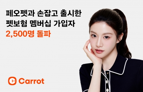 캐롯, 펫보험 멤버십 가입자 2500명 돌파