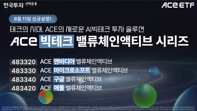 한투운용, ACE 빅테크 밸류체인 액티브 ETF 4종 오는 11일 상장