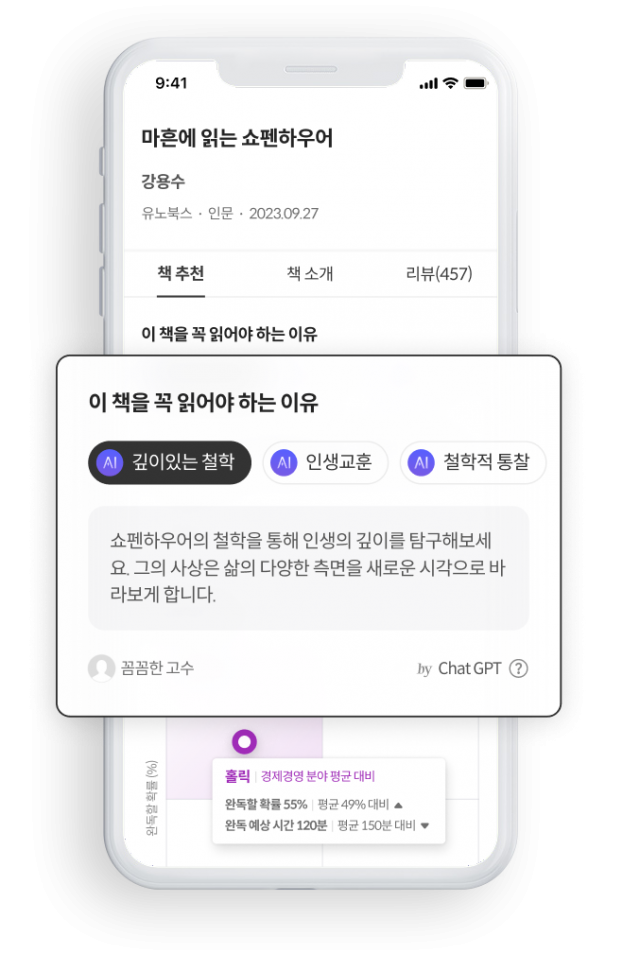 밀리의서재, 도서 추천 서비스 'AI 스마트 키워드' 도입