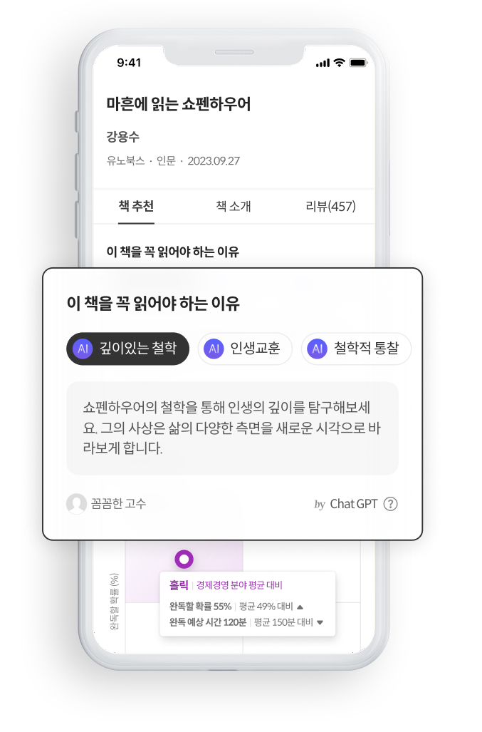 밀리의서재 'AI 스마트 키워드' 서비스. 사진=밀리의서재 제공