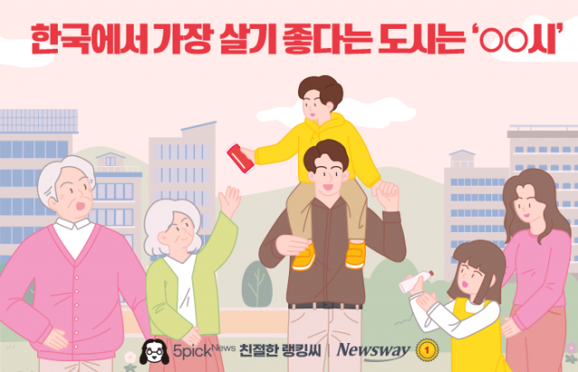 한국에서 살기 좋다는 도시 '톱 20'···우리 동네도 있을까?