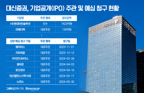 라메디텍 흥행시킨 '대신증권', 하반기 IPO에 힘 싣는다